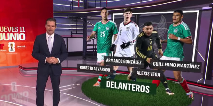 Estos son los primeros seleccionados de México para ir al Mundial de la FIFA 2026