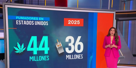 El consumo de marihuana supera al de cigarrillos en Estados Unidos: estudio