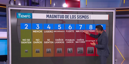 ¿Por qué el terremoto se sintió en ciudades lejanas al epicentro?
