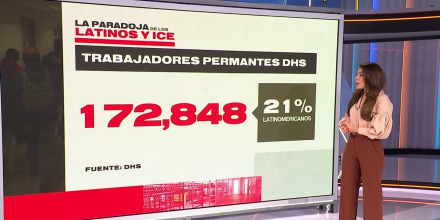 Seis de cada 10 hispanos tienen algún conocido que ha sido víctima de las redadas migratorias