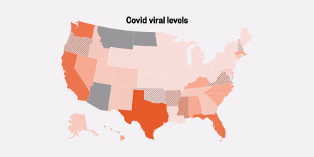 A map of the U.S. showing the Covid viral activity levels in wastewater. Texas is the only state categorized as having very high wastewater activity for Covid. Three additional states — California, Florida, Washington — have high levels.