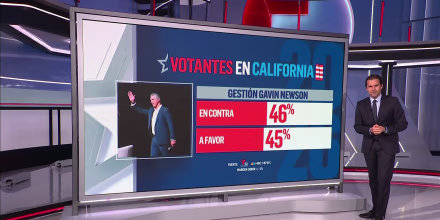 La mayoría de los votantes de California desaprueba la gestión de Trump