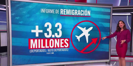 El DHS reporta más de 3.3 millones de personas deportadas o con salidas voluntarias del país