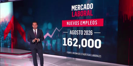 Los mercados financieros caen tras los datos de la robusta creación de empleos