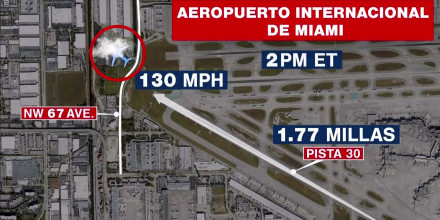 Las cinco víctimas mortales del accidente aéreo en Miami viajaban en dos vehículos impactados