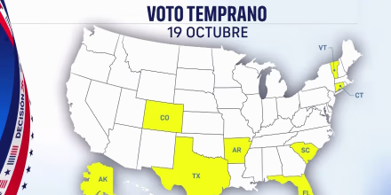 39 millones de latinos son elegibles para votar: hablamos con algunos que acudieron al sufragio anticipado