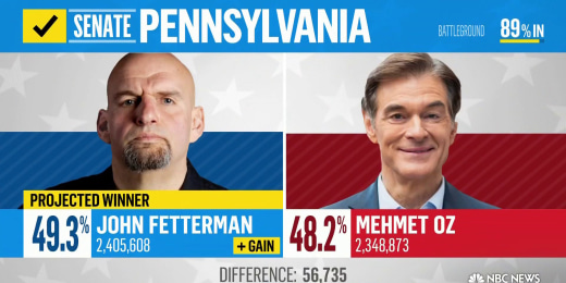 1667974520932 nbc spec fetterman projected winner 221108 1920x1080 cr26o3