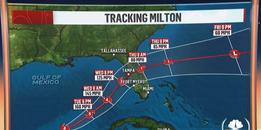 1728372094408 et lon miltonfore 241008 1920x1080