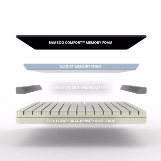 Classic Bamboo Mattress