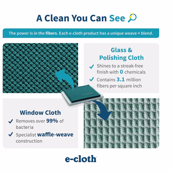 E-Cloth Window Cleaning Set