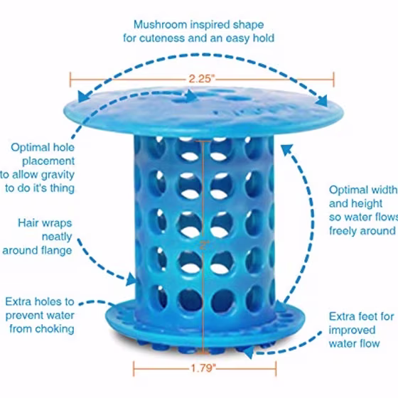 TubShroom The Revolutionary Tub Drain Protector Hair Catcher