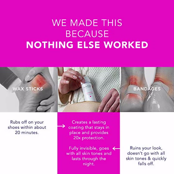 PREHEELS+ - Blister Prevention Spray