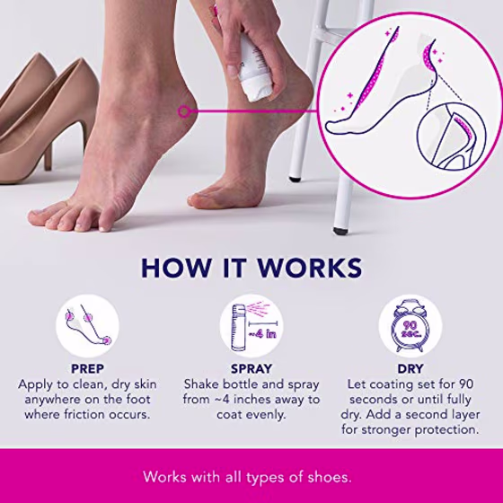 PREHEELS+ - Blister Prevention Spray