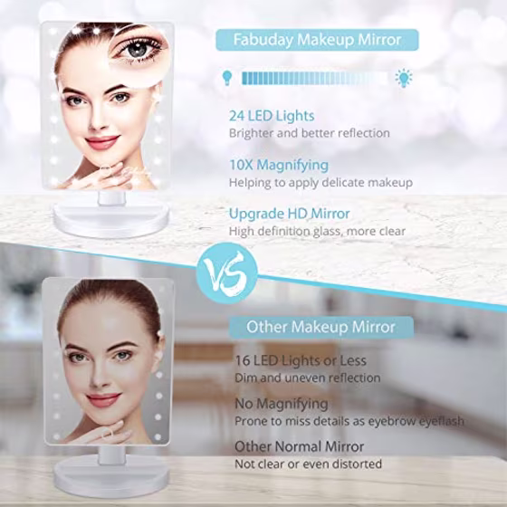 Makeup Mirror with Lights