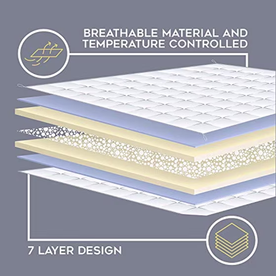 YnM Weighted Blanket