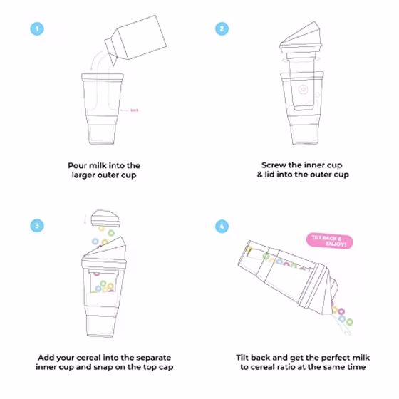 The CrunchCup