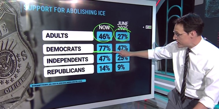 Violent clashes in Minneapolis over ICE operations插图22