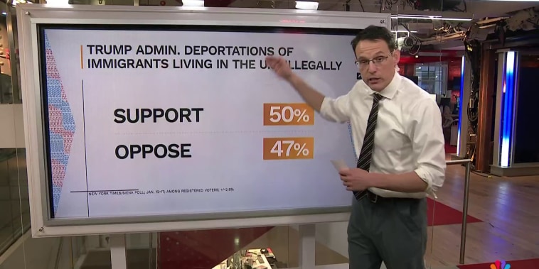 Trump sues JPMorgan Chase and Jamie Dimon for $5B插图24