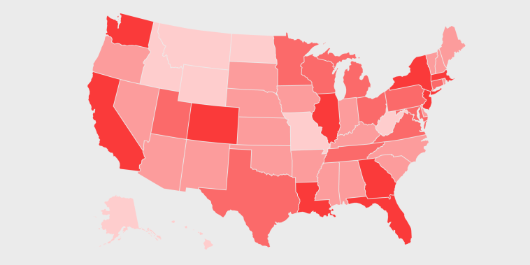 nbc-news-visualizations-and-data-analysis-nbc-news