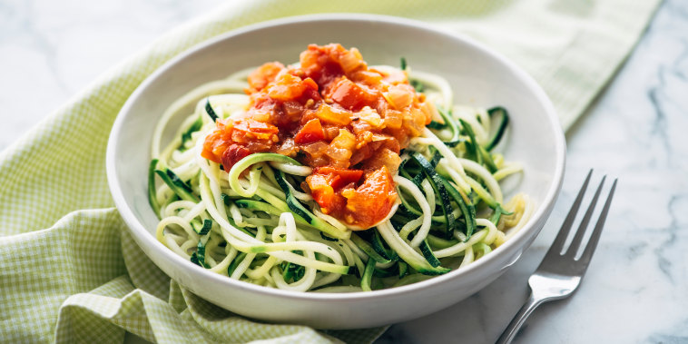 Zucchini Fritters