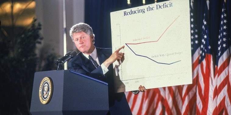 U.S. President Bill Clinton, speaking at a 'Business Roundtable' in Washington DC on June 9, 1993.