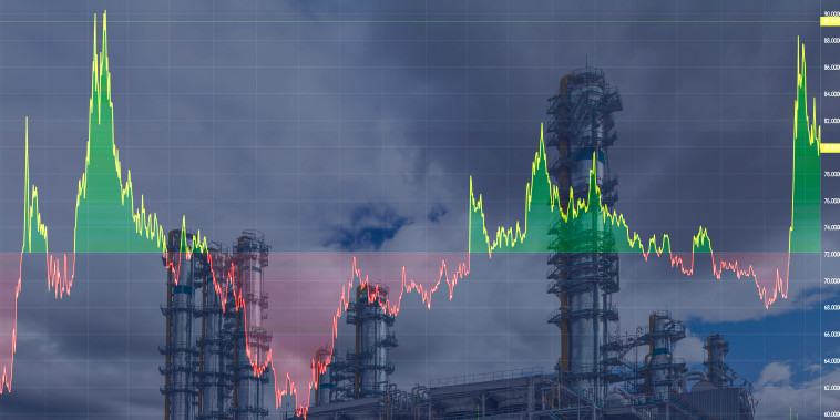 Oil refinery plant of petroleum on the background of stock charts. Petrochemical industry production, Oil Refinery factory at the cloudy sky, petrochemical plant, Petroleum