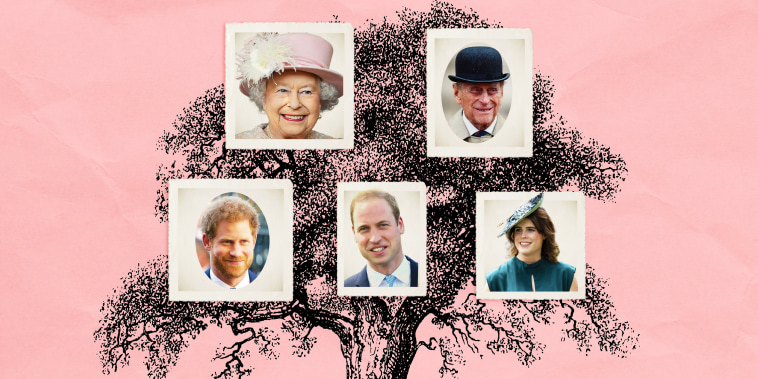 British royal family tree