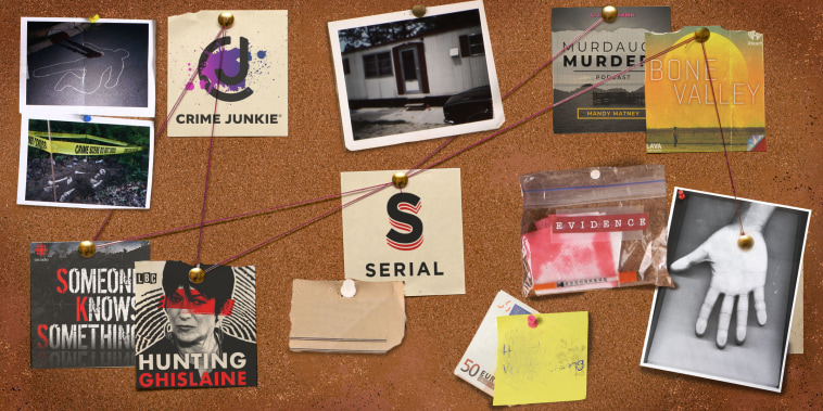 True Crime-style string web on cork board with podcast logos