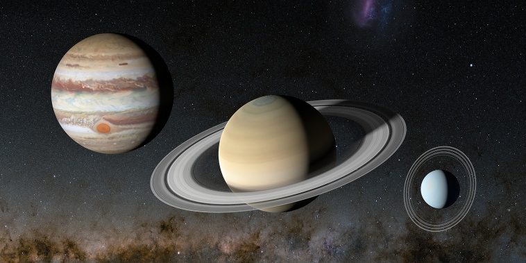 From left to right the planets are: Jupiter, Saturn, Uranus and Neptune
