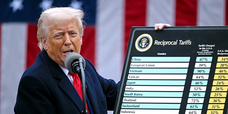 Image: President Donald Trump 