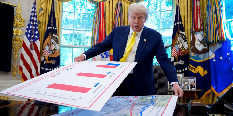 President Trump Speaks On Economy