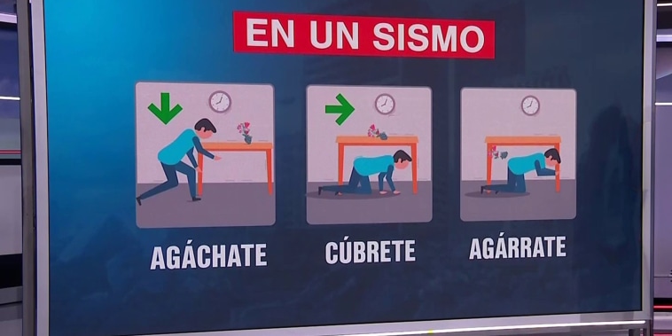Expertos de FEMA y la Cruz Roja explican las acciones clave ante un terremoto