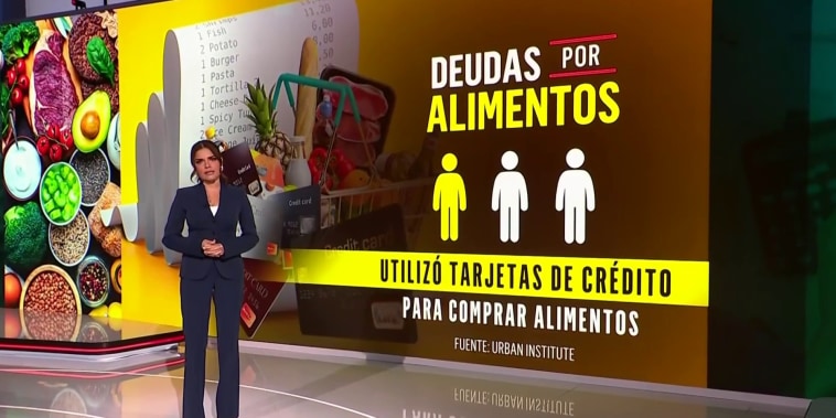 Más hogares recurren al crédito para alimentarse en EE.UU.