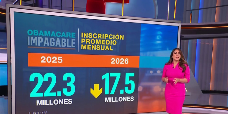Muchos se quedan sin seguro tras subida de los precios de Obamacare
