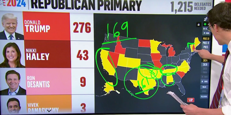 Live stream sales msnbc listen