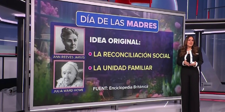 Esta es la historia del Día de las Madres: una jornada de homenaje