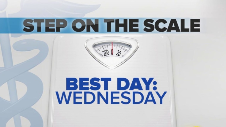 Weigh Yourself On Wednesday For The Most Accurate Reading