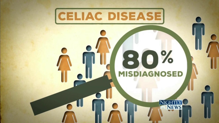 Celiac: Disease Affecting Millions of Americans Often Goes Undiagnosed