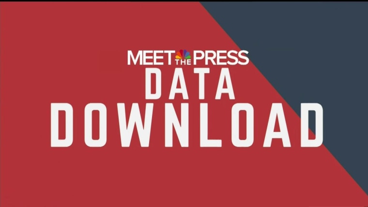 MTP Data Download: Trump's Down-Ballot Problem