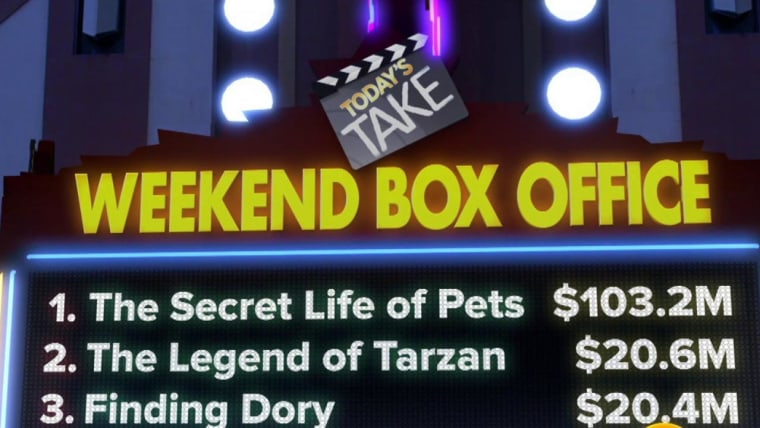 The Secret Life Of Pets Fetches 103 Million In Opening Days