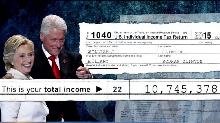 Clintons Release 2015 Tax Return as Pressure Builds for Trump