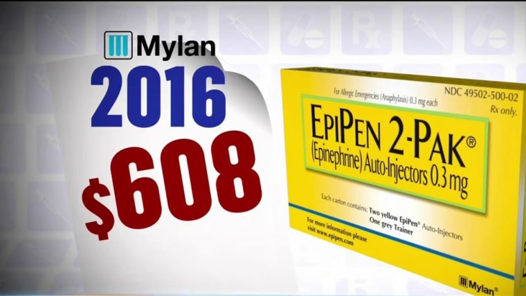As EpiPen Backlash Grows, CEO’s Link to U.S. Senator Draws Scrutiny