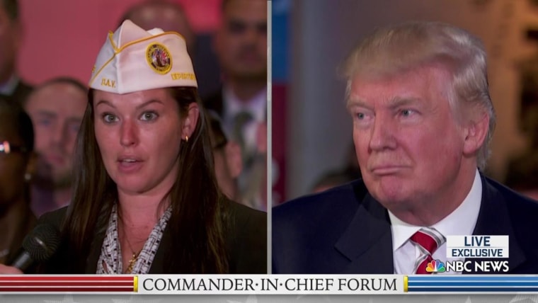 What is Trump's Plan to Stop 22 Veterans A Day From Killing Themselves?