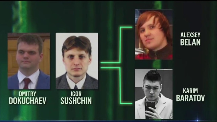 This Hacktivist Site Lets You Prank Call Russian Officials