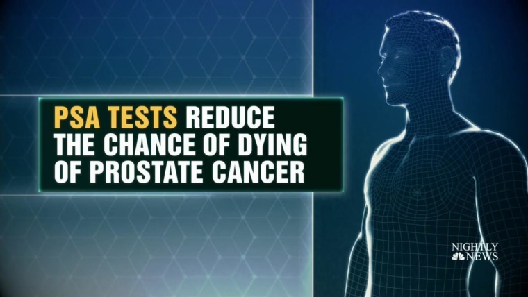 New Guidelines For Prostate Cancer Screenings