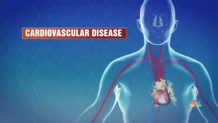 Study: There’s Proof That Reducing Trans Fat Intake Improves Health