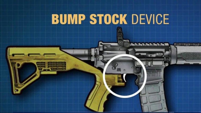 Some Members of Congress Call for Ban of Bump Stocks