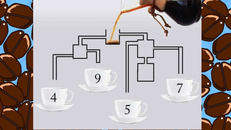 Coffee brain teaser goes viral: Which cup gets filled first?