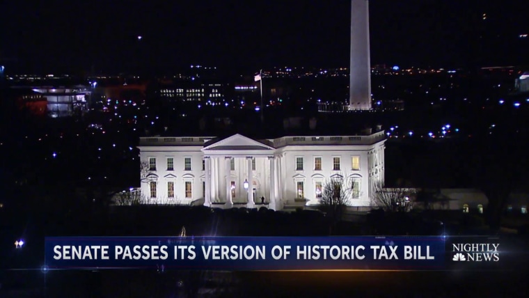 Winners And Losers In The Senate Tax Bill, Senate Vs House Tax Plan