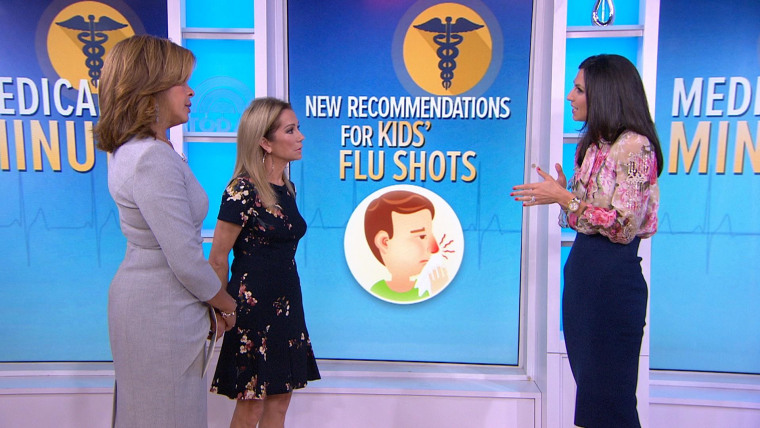 Is it necessary to get the flu shot every year? New research says yes